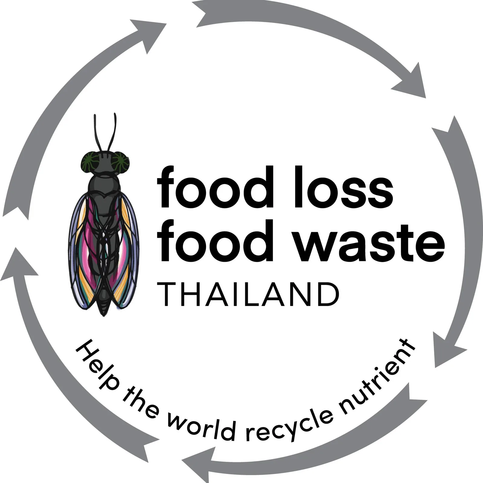 ภาพของโครงการ Food Loss Food Waste