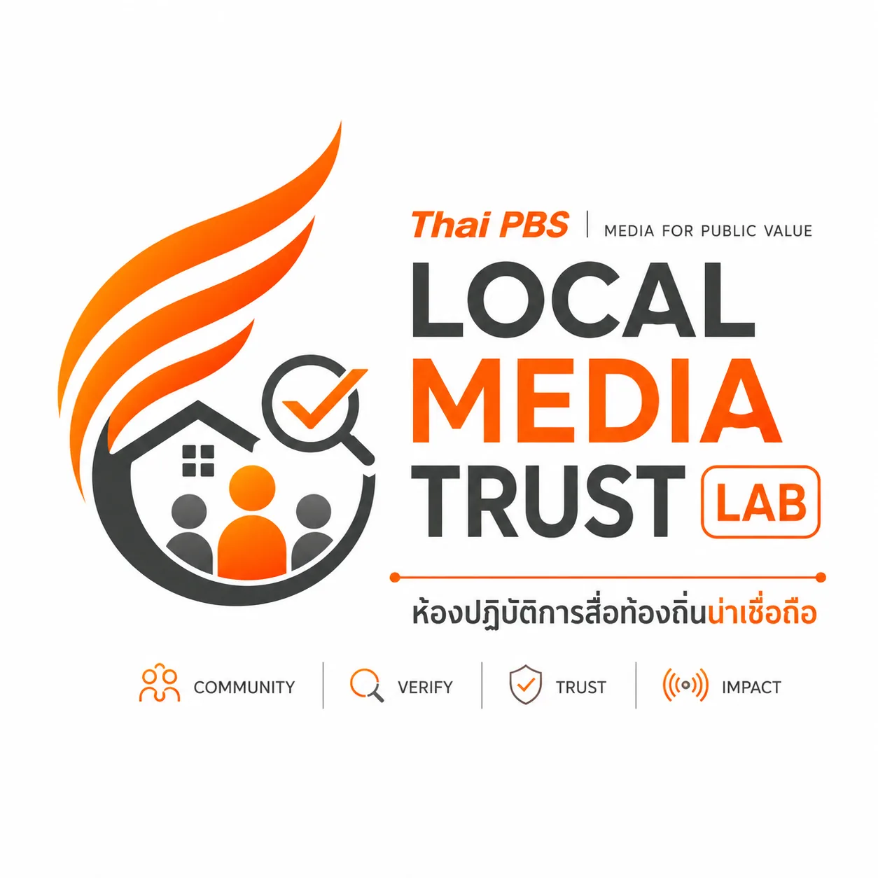 ภาพของโครงการ ห้องปฏิบัติการสื่อท้องถิ่นน่าเชื่อถือ (Local Media Trust Lab)