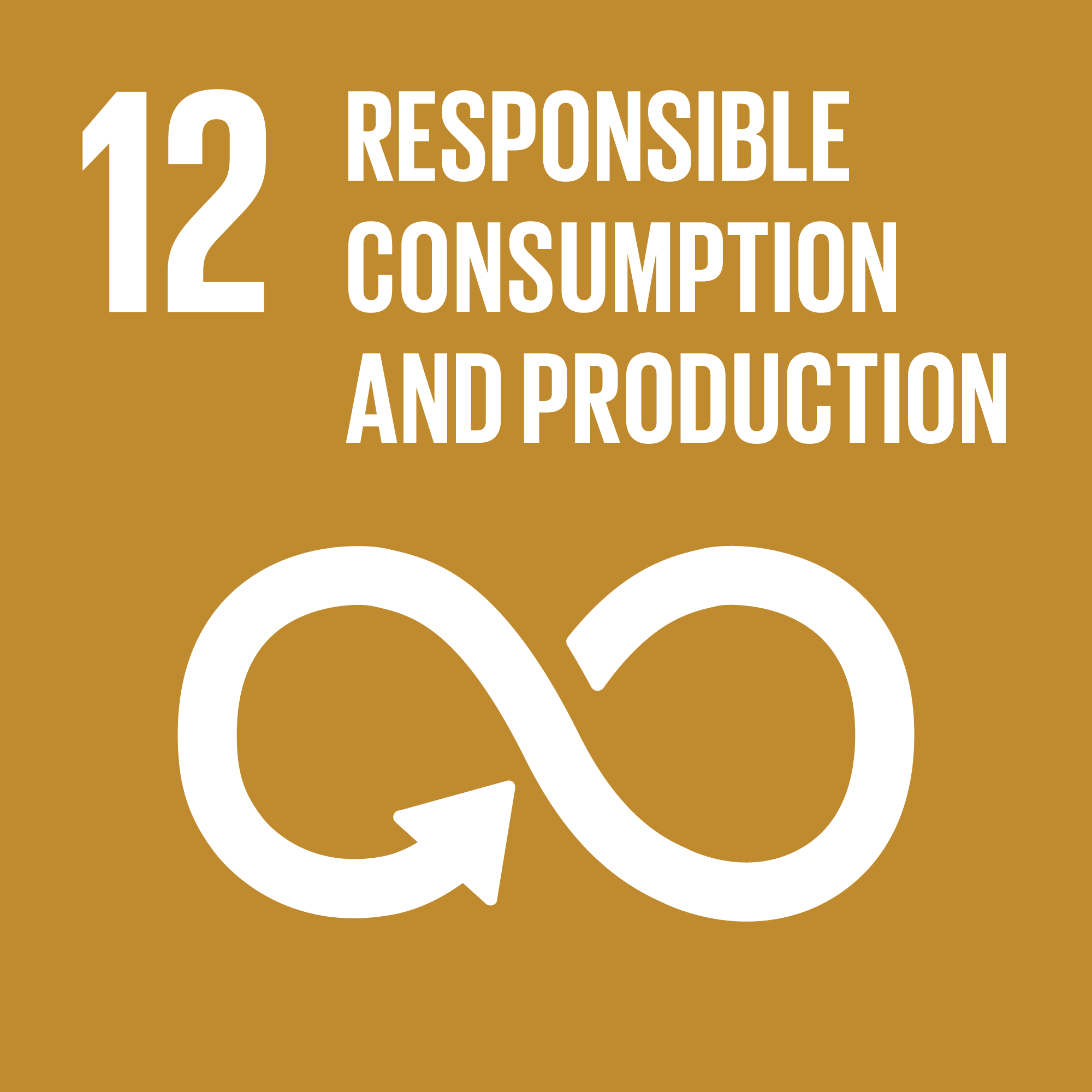 SDG 12: บริโภคและผลิตอย่างมีความรับผิดชอบ